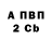 Метадон VHQ Aromal madhu